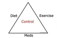 Diabetes Treatment Triangle